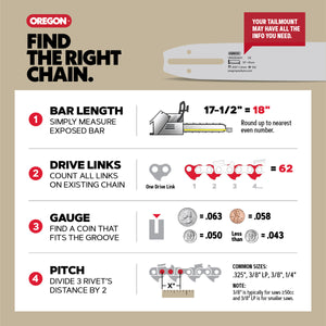 3/8 .063 CHISEL CHAIN PER LINK